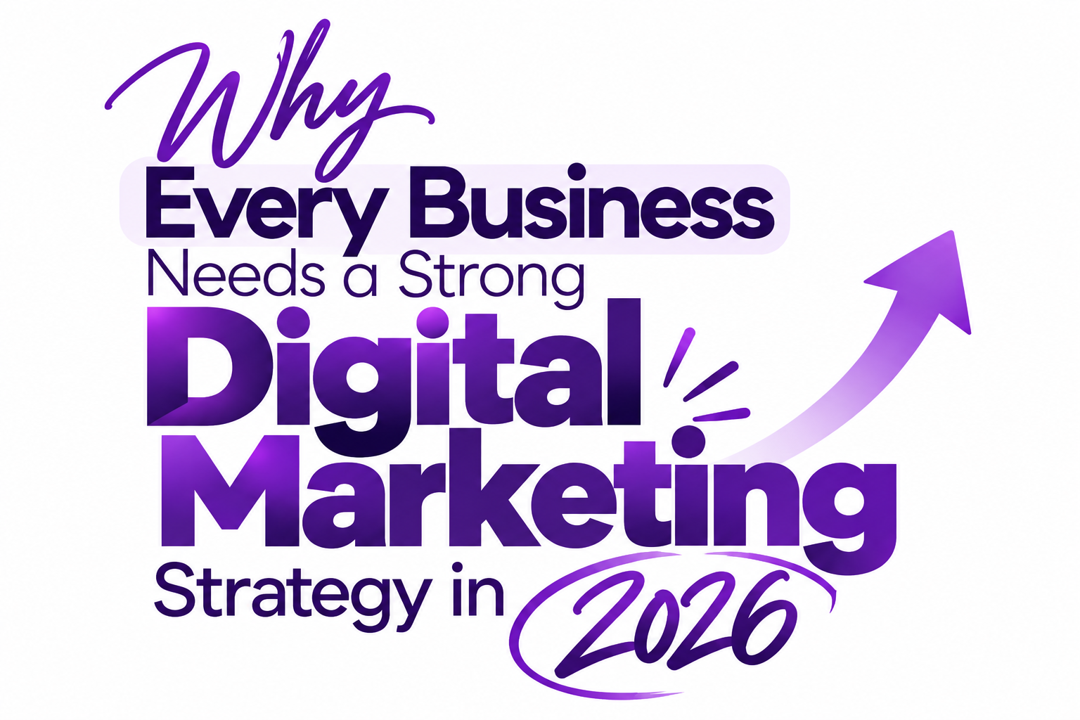 BLOG Why Every Business Needs a Strong Digital Marketing Strategy in 2026